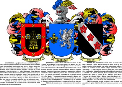 escudos heraldica triple
